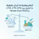 أرقام وهمية vs أرباح حقيقية: الفرق بين CPA و CTR و Break-Even ROAS و CPM