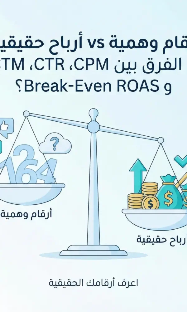 أرقام وهمية vs أرباح حقيقية ما الفرق بين CPM، CTR، و Break Even ROAS4 600x1000